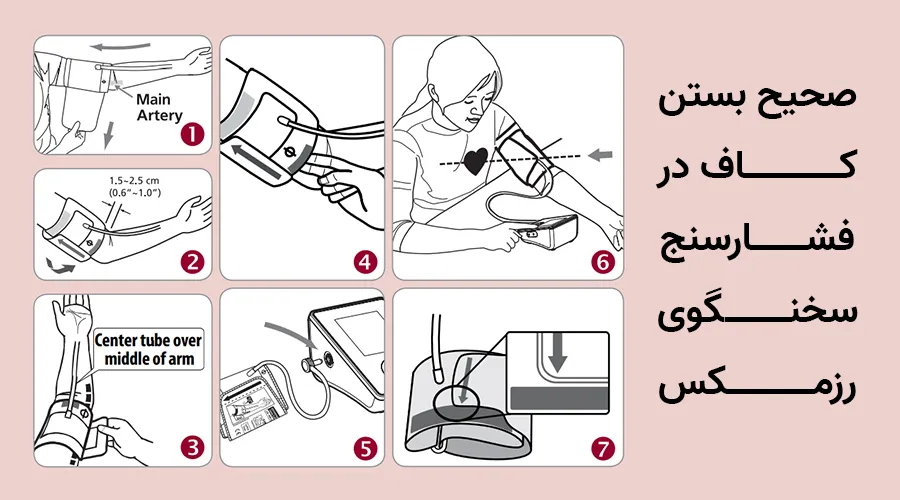 صحیح بستن کاف در فشارسنج رزمکس سخنگو